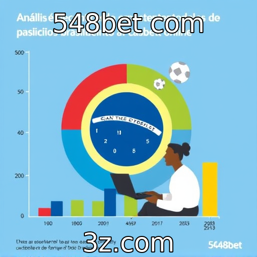 Análise do comportamento de apostadores brasileiros em cassinos online