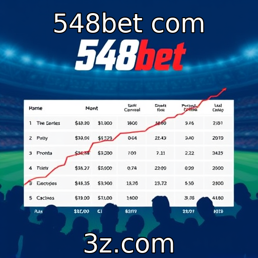 Crescimento de plataformas de apostas e sua influência no mercado